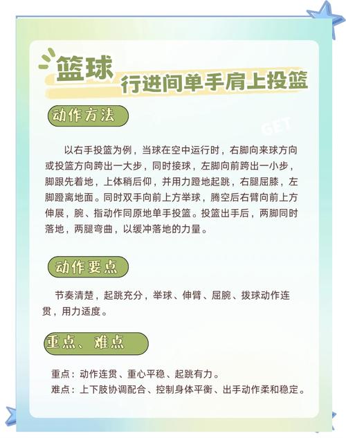 单手上篮技巧-图1