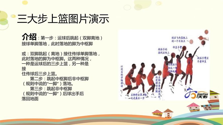 单手上篮技巧-图3 单手上篮技巧-图3