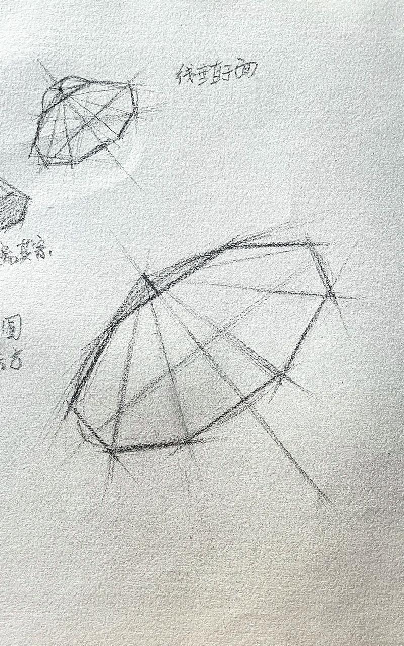 创意速写伞,伞面也能画灵感?-图2 创意速写伞,伞面也能画灵感?-图2