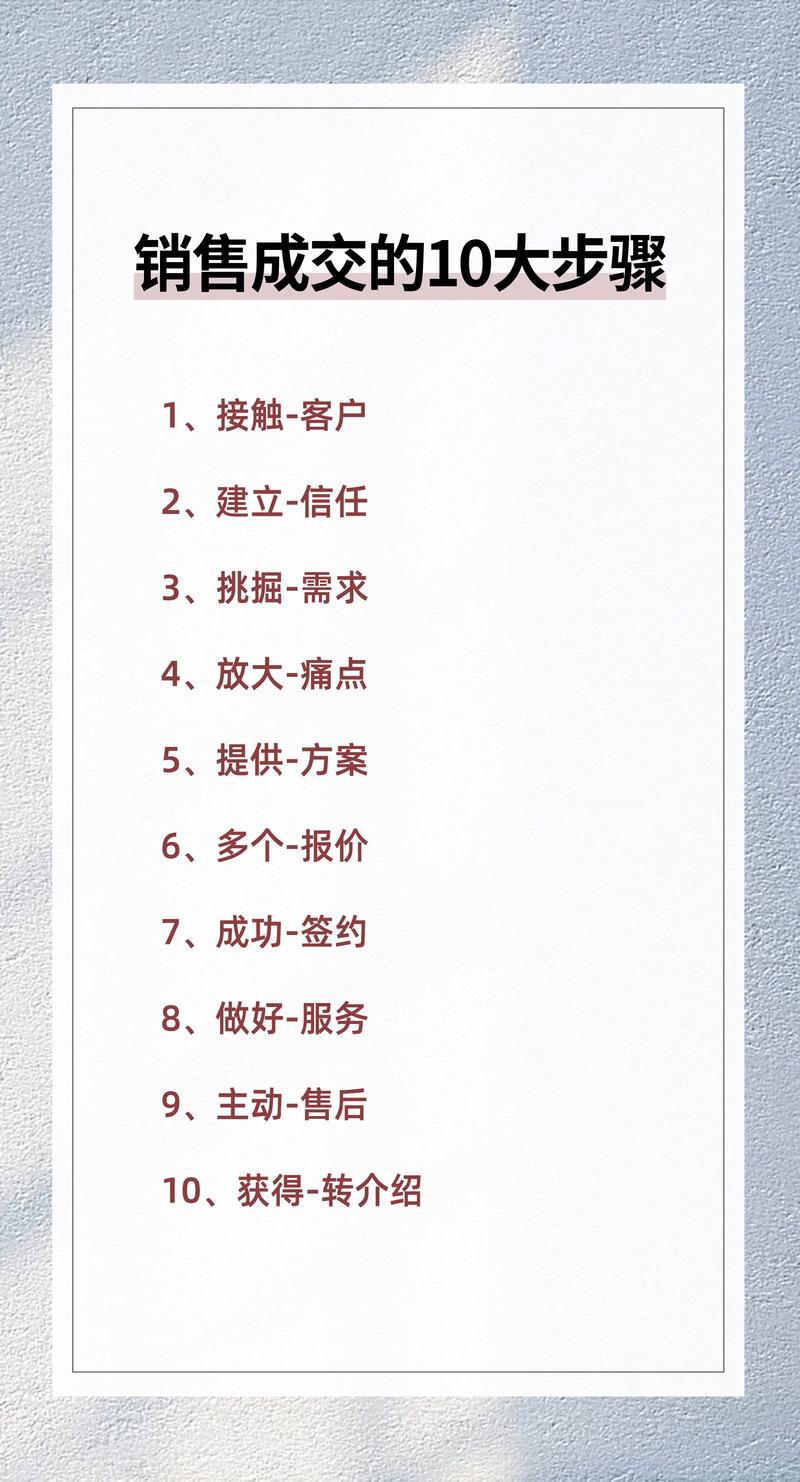 销售技巧经典-图3 销售技巧经典-图3