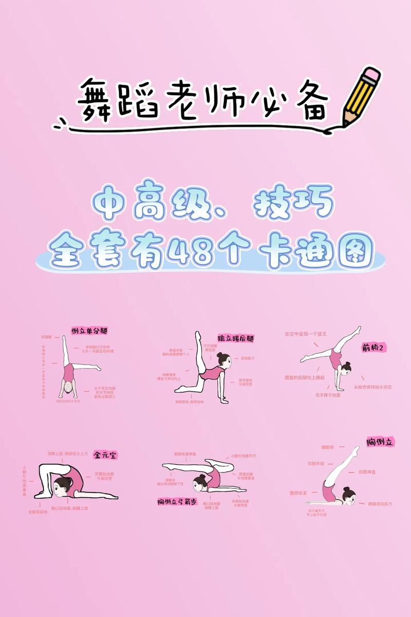 表演技巧如何有效下载学习？-图1