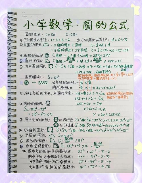 数学圆有哪些实用小技巧?-图1 数学圆有哪些实用小技巧?-图1