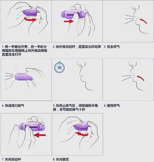 sahi使用有哪些实用技巧？-图1