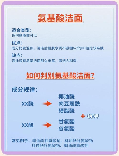 如何销售洁面乳 技巧-图2 如何销售洁面乳 技巧-图2