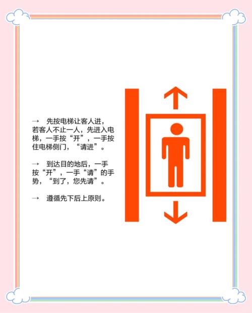 电梯又不停技巧-图2 电梯又不停技巧-图2