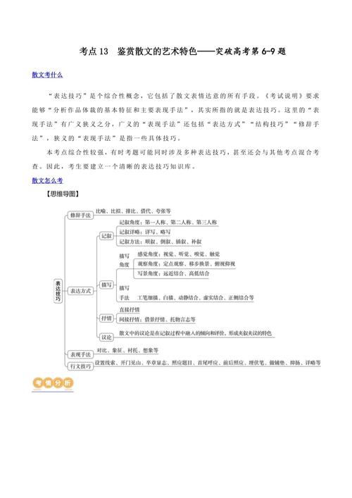 散文表达技巧包括-图1
