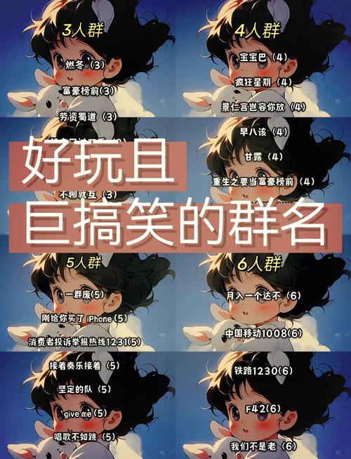 创意群名称-图1