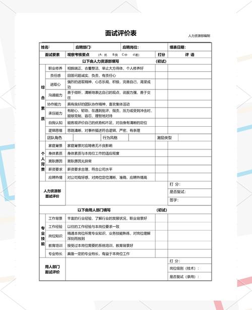 面试技巧有哪些关键点？-图2
