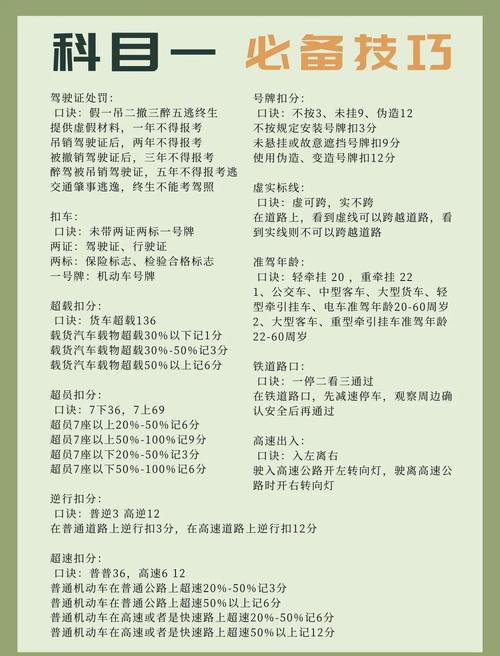 驾考科目一有哪些技巧-图2