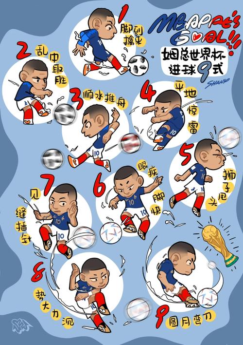 世界杯创意漫画-图2