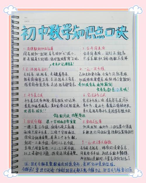 七年级数学学习技巧-图2