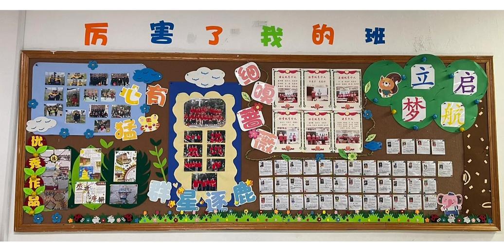 初中班级布置如何创意设计出新意？-图1