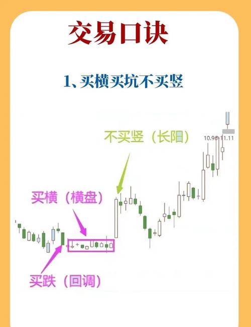 股票网销技巧和话术-图3