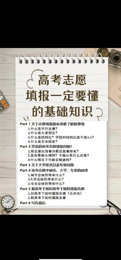 高考志愿技巧-图3 高考志愿技巧-图3