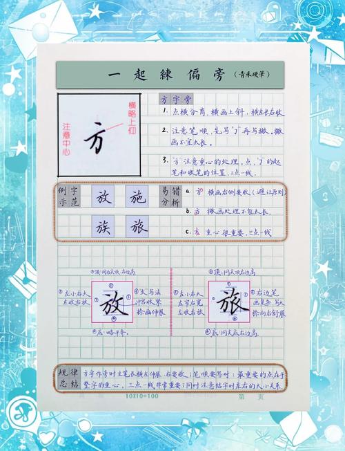 方 记字技巧-图2