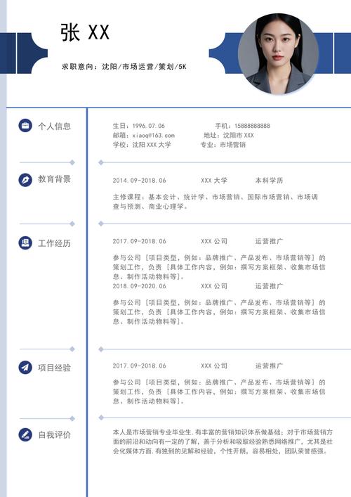 销售简历填写技巧-图1