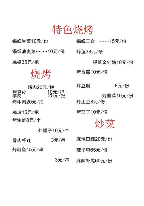 创意烧烤菜单-图2