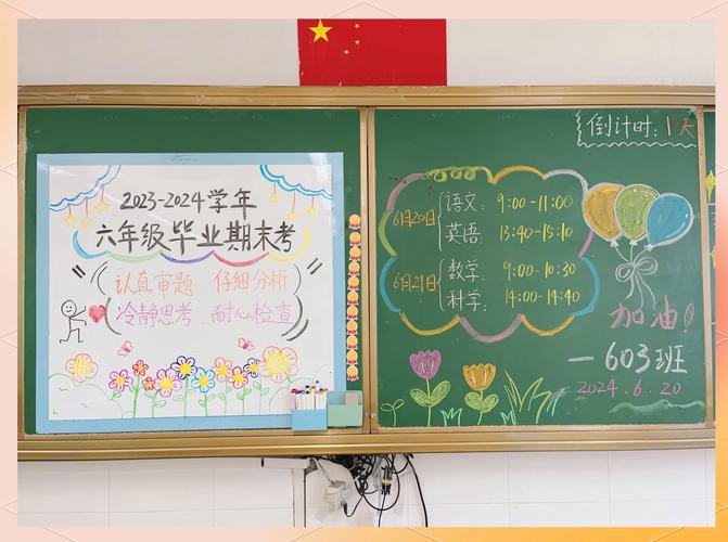 小学考试技巧板报-图1