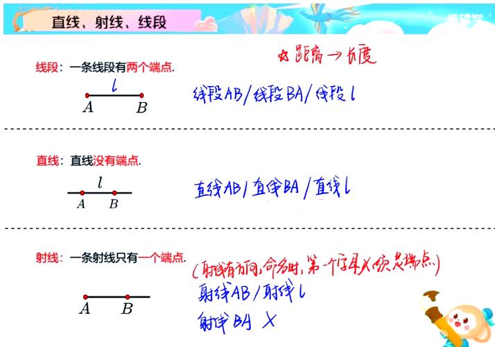 线段的学习技巧-图1