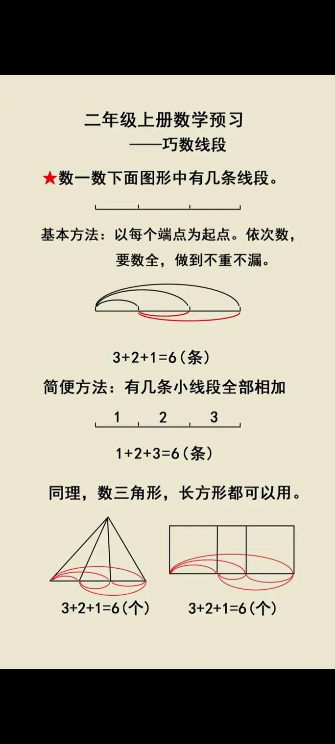 线段的学习技巧-图3