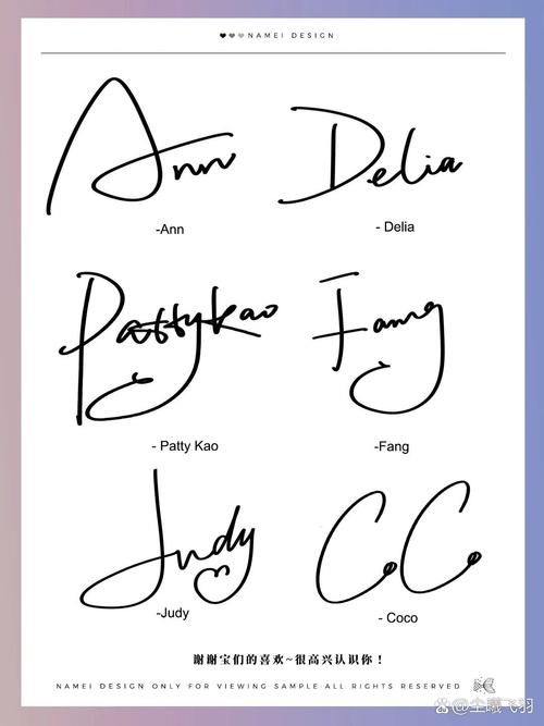 英文名字创意图-图2