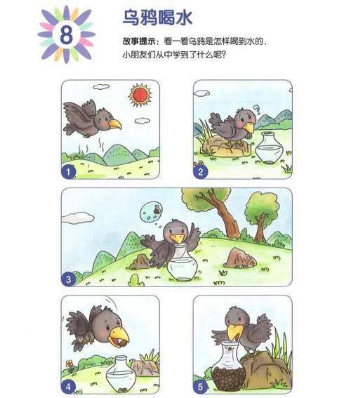 小学生讲故事的技巧-图2