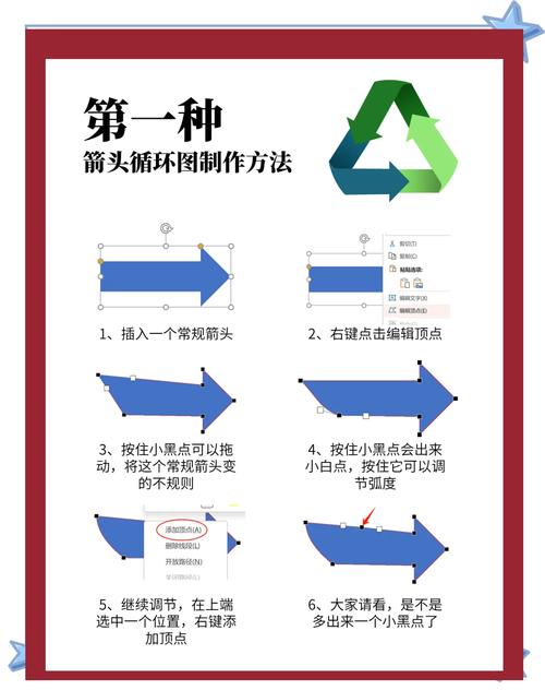 PPT有哪些实用技巧？-图3