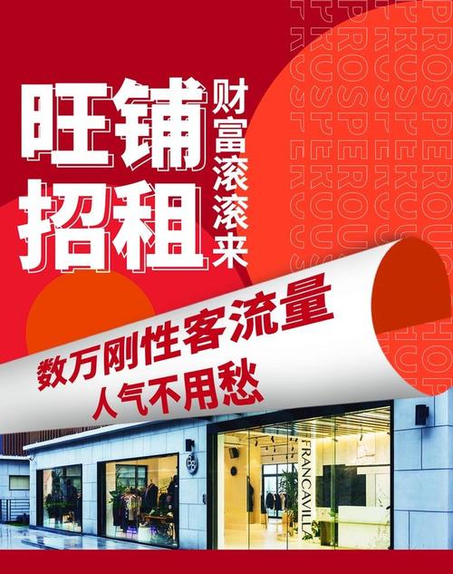 创意招租广告，如何吸引优质租客？-图1