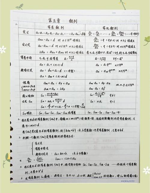数列的解题技巧-图2