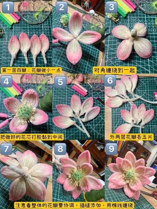 花儿朵朵技术技巧-图1