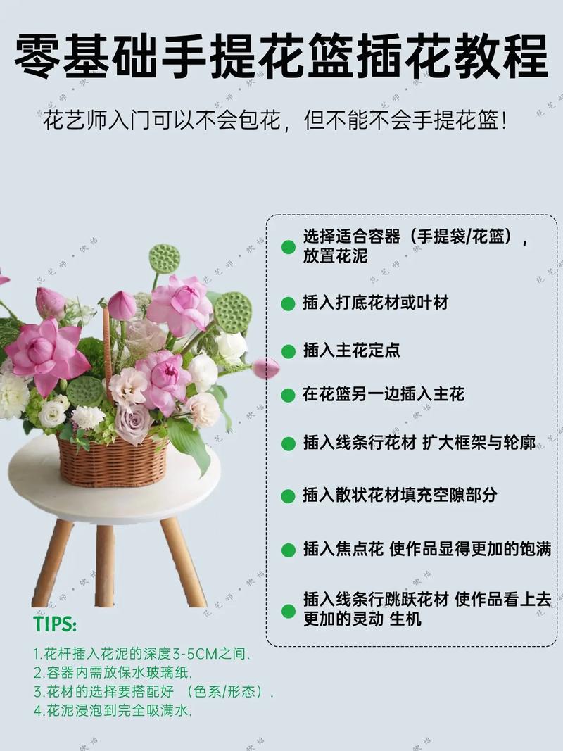 花儿朵朵技术技巧-图2