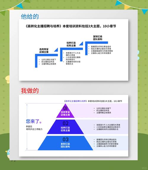 PPT技巧有哪些实用干货？-图2