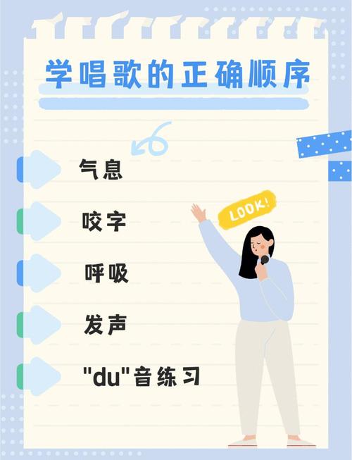 脱稿唱歌技巧-图1