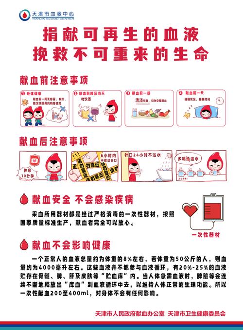 逃避献血技巧-图1