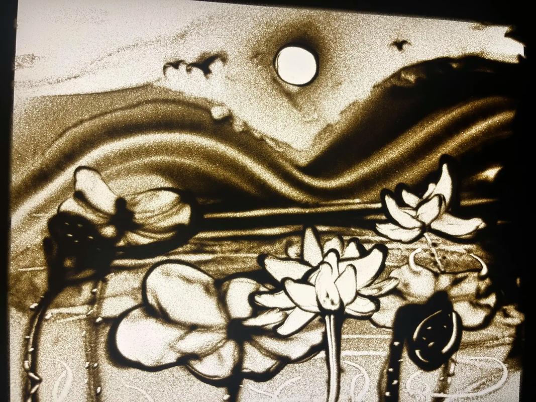 创意沙画图-图2