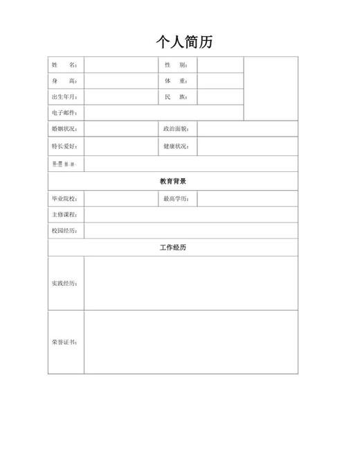 应届生简历制作技巧-图1