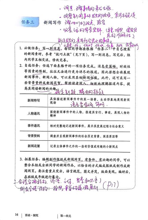 访谈技巧 语文-图2