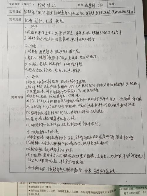 摄影技巧讲座感言-图2