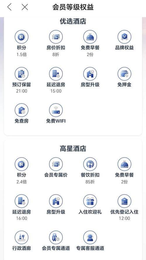 饭店会员技巧-图1 饭店会员技巧-图1