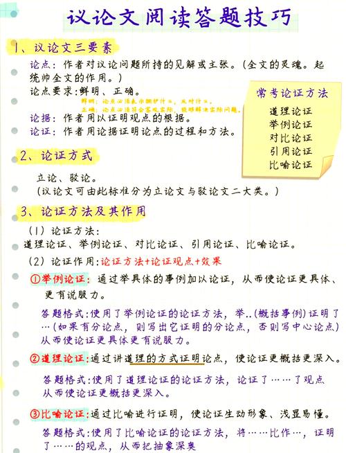 议论文写作技巧ppt-图1