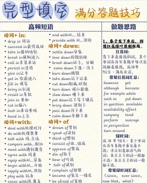 初三英语完形技巧-图3