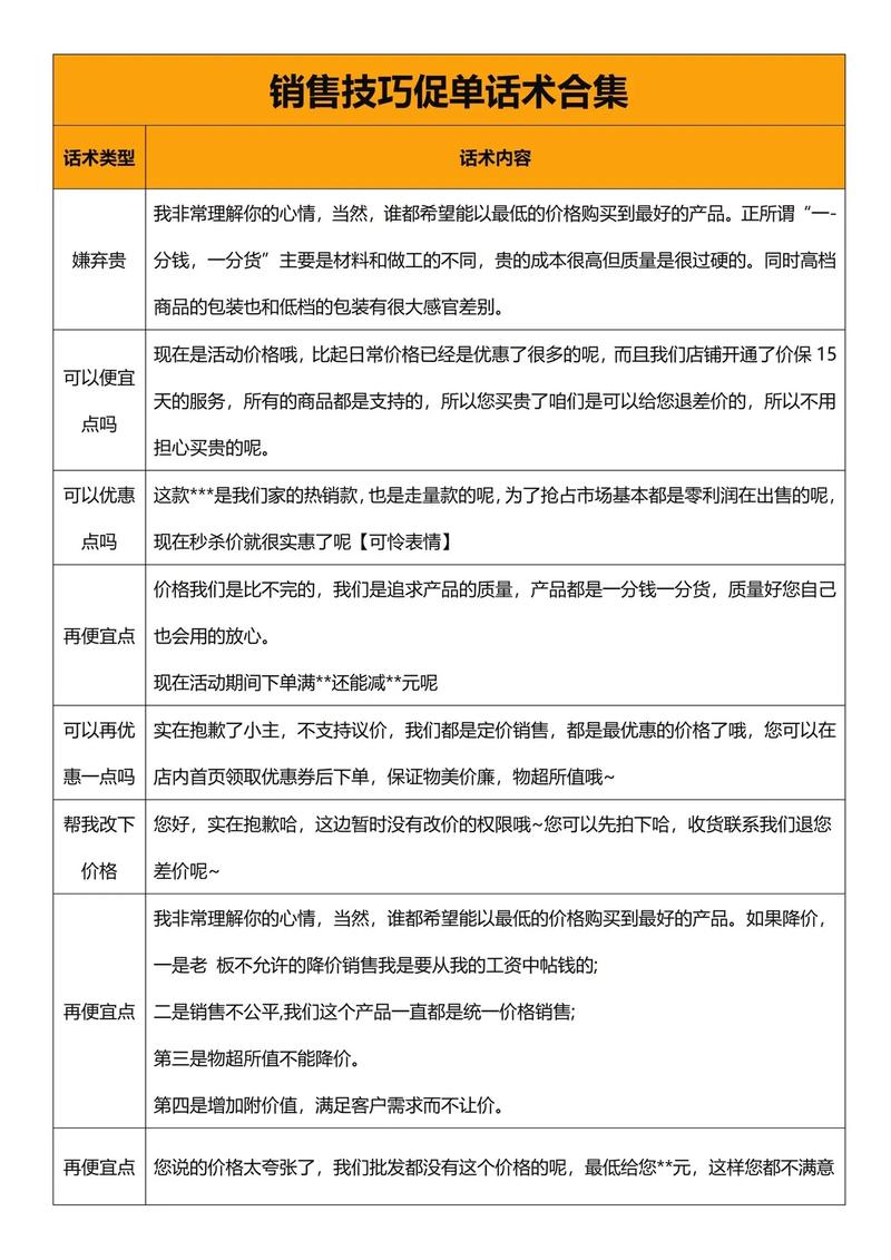 日化怎么销售技巧-图1