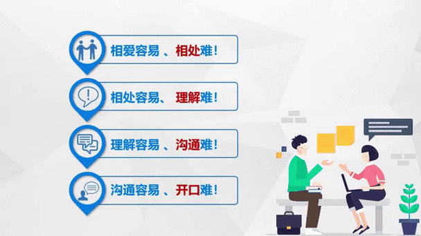 跟客户电话沟通技巧-图1