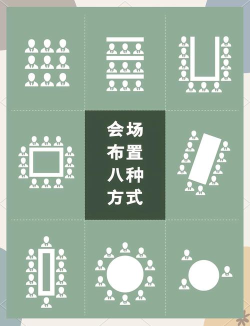 会场安排 技巧-图2
