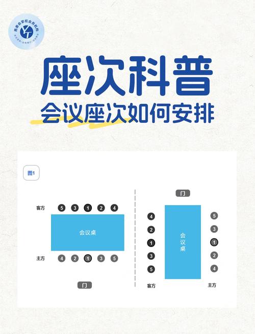 会场安排 技巧-图1