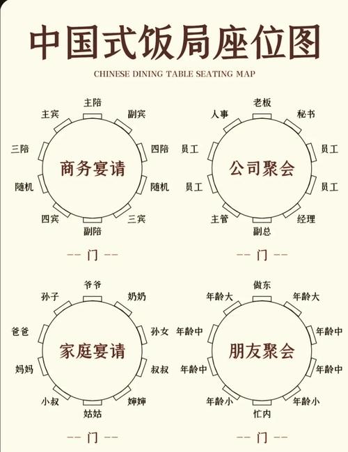 坐席代表沟通技巧-图3