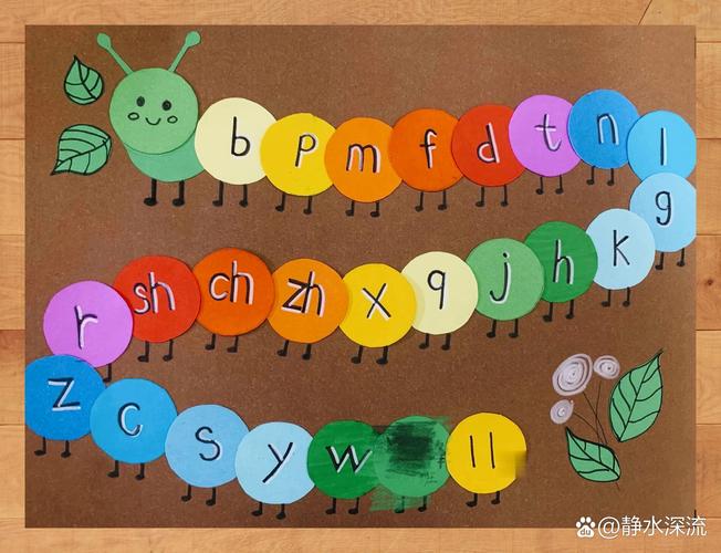 声母创意画-图1