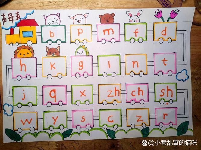 声母创意画-图2