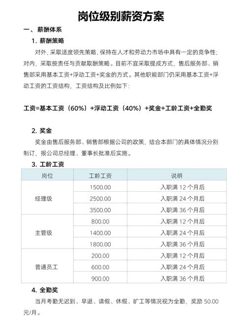 工资构成技巧-图3