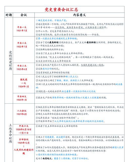 党委信息选题技巧-图2